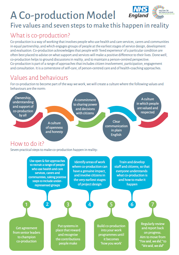 A Co-production Model: Five Values And Seven Steps To Make This Happen In Reality
